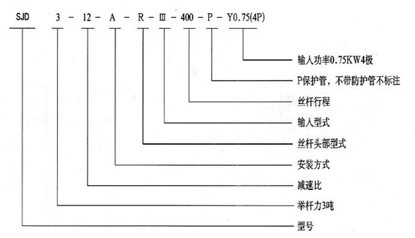 SJ螺旋升降機